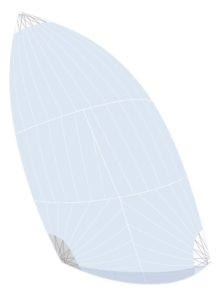 Spi Asymétrique Spi Asymétrique