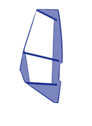 Kidwind 3