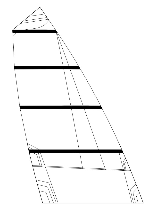 Char à voile 